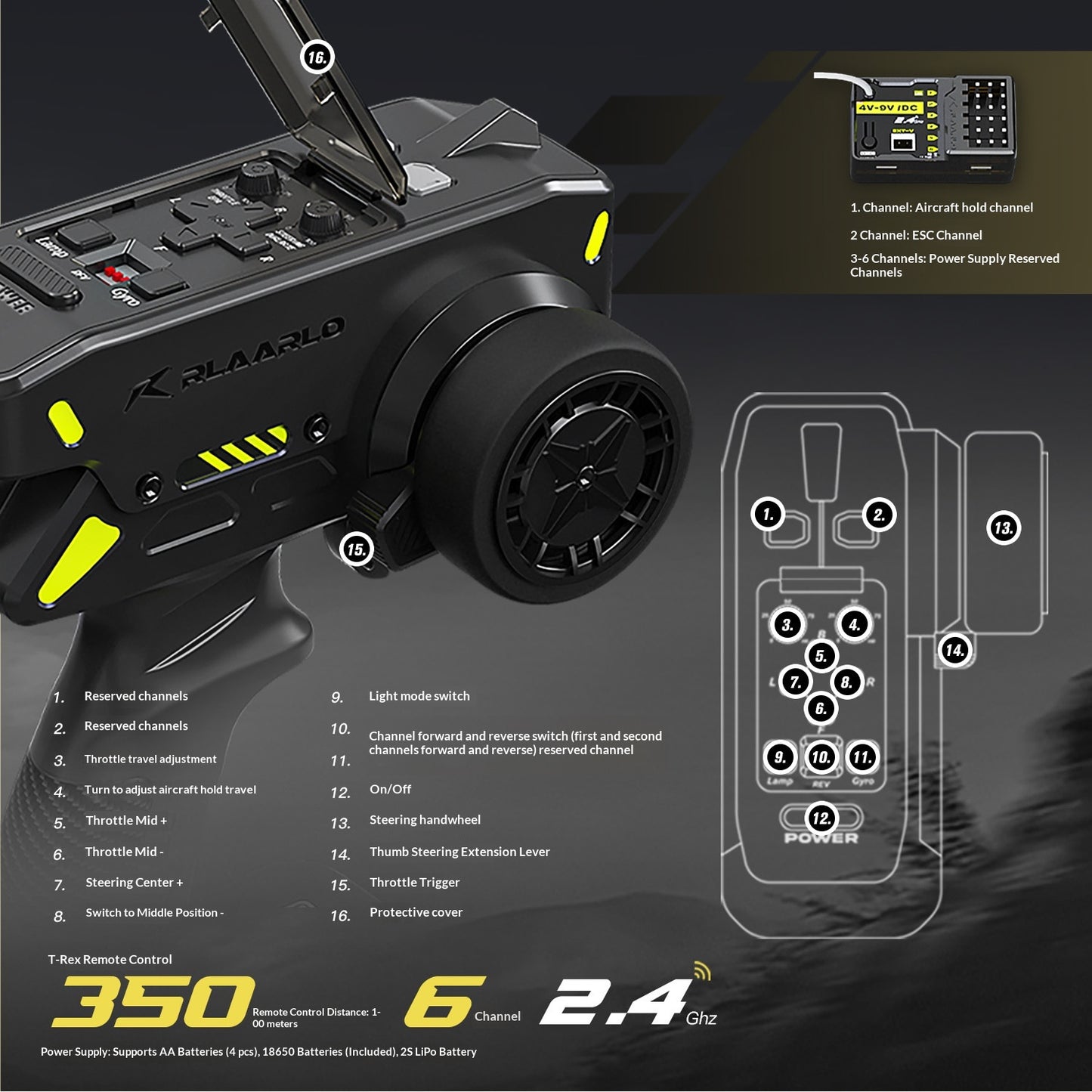 Lailalo SBK10 Storm Striker 1/10 Racing Electric Brushless Motor RC Remote Control Car Four-wheel Drive Drift Plastic Indoor Use