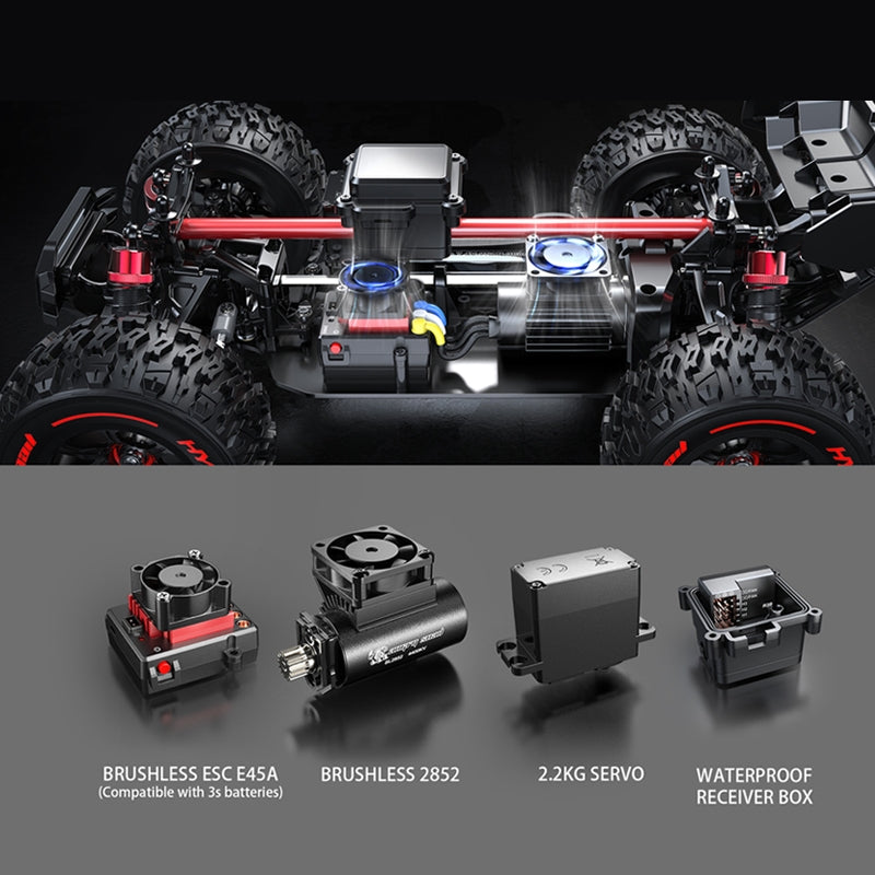 MJX Hyper Go 14210 1:14 4WD Brushless RC Truggy – 55 km/h High-Speed Off-Road Car