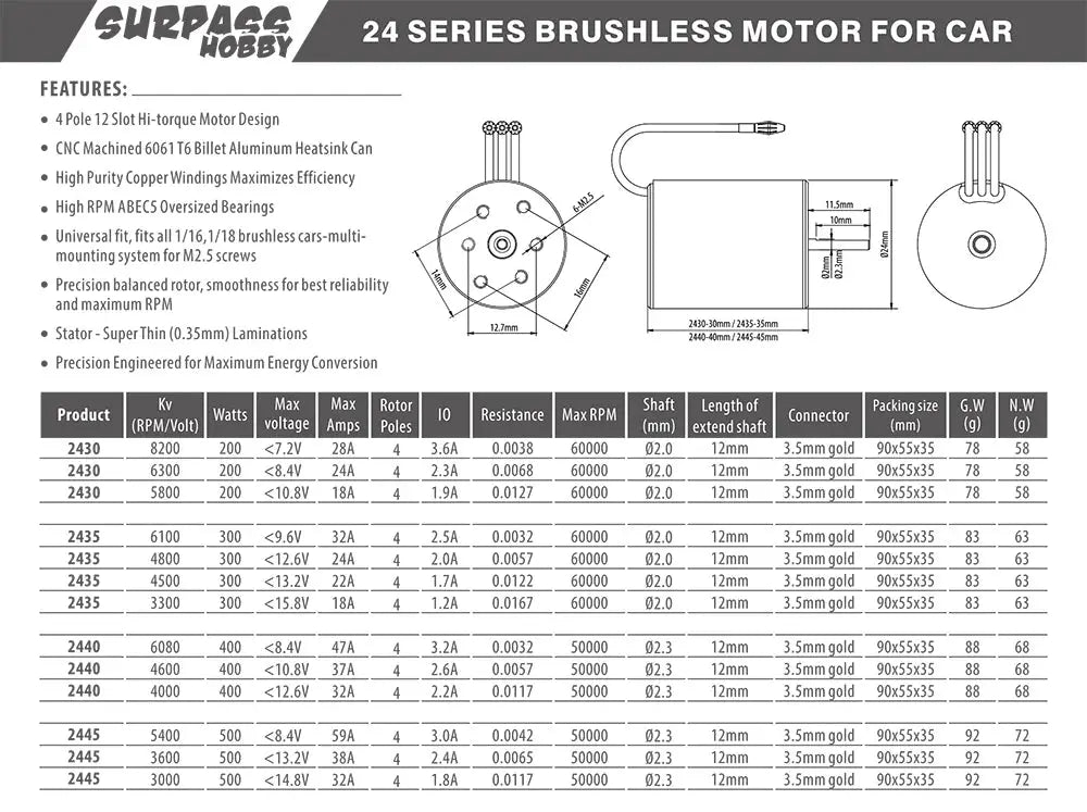 SURPASS HOBBY Waterproof 2430 2435 2440 2445 2838 2845 Brushless Motor for Wtloys Remo 1/12 1/14 1/16 1/18 RC Car Boat Random Recon
