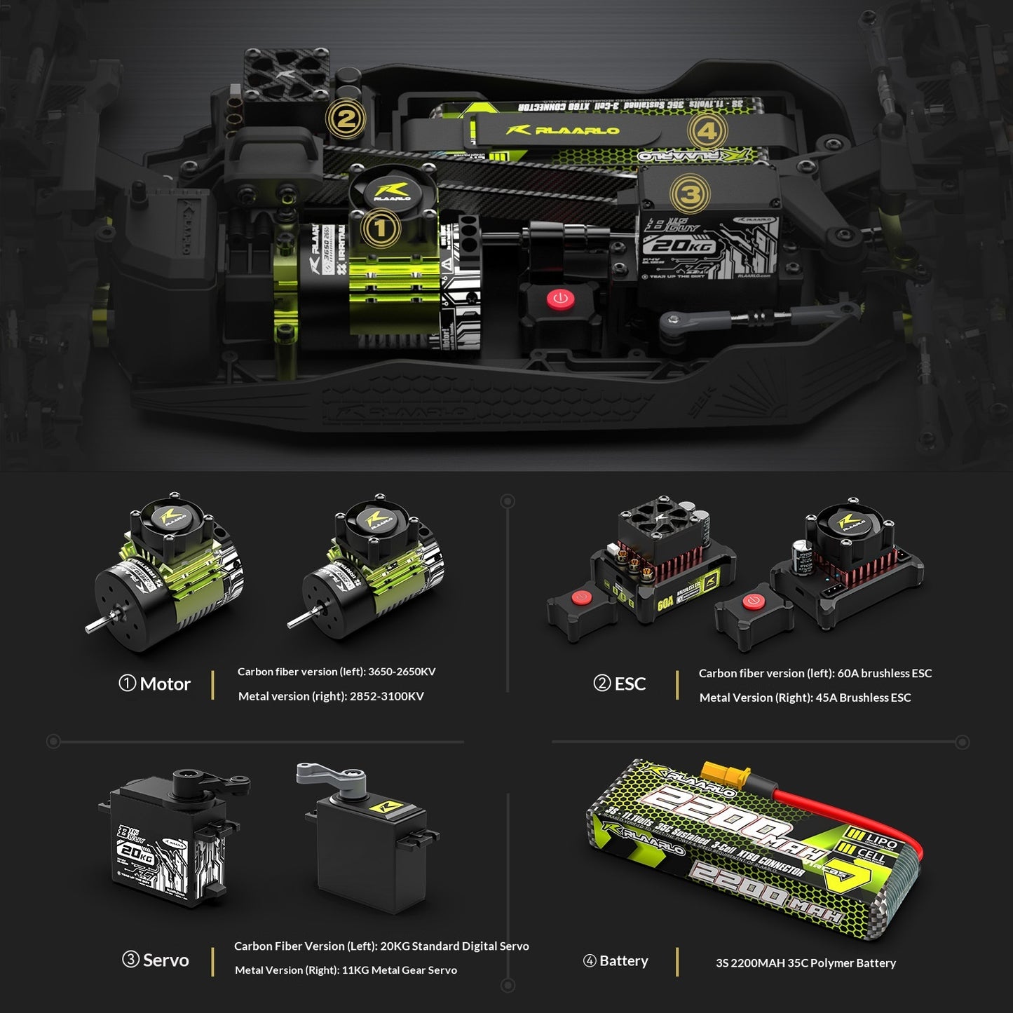 Lailalo SBK10 Storm Striker 1/10 Racing Electric Brushless Motor RC Remote Control Car Four-wheel Drive Drift Plastic Indoor Use