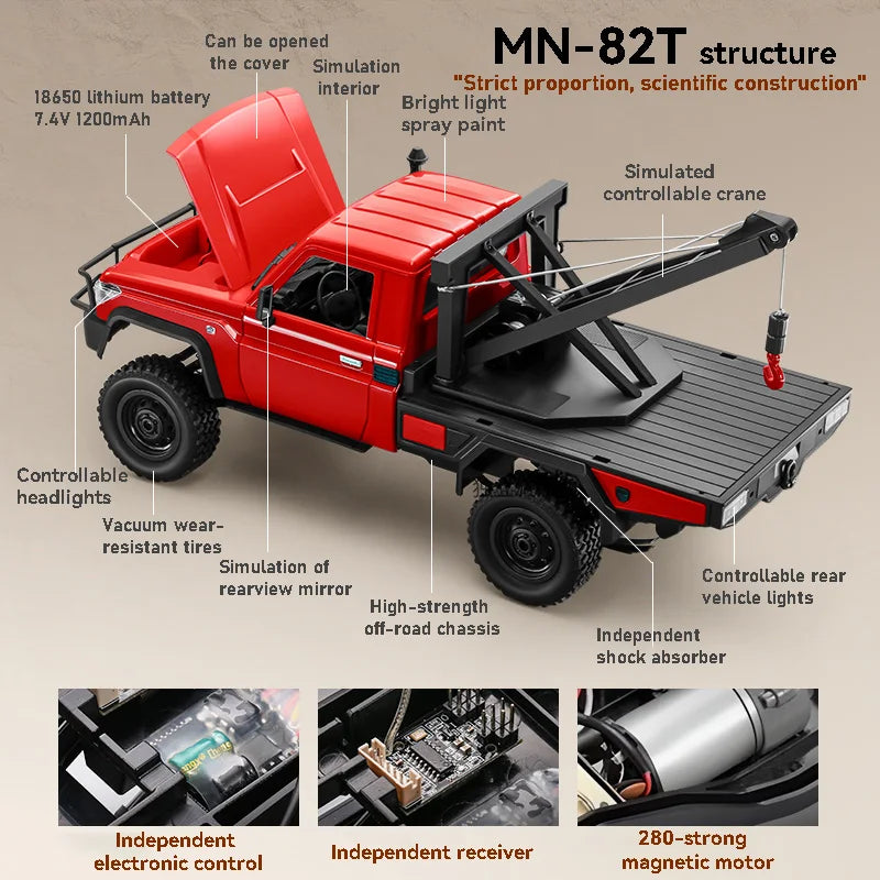 1:12 MN82T Rc Car Skymaker Retro Full-scale Simulation LC79 RTR 2.4g 4WD 280 Motor Remote Control RC Truck Model Car Toy