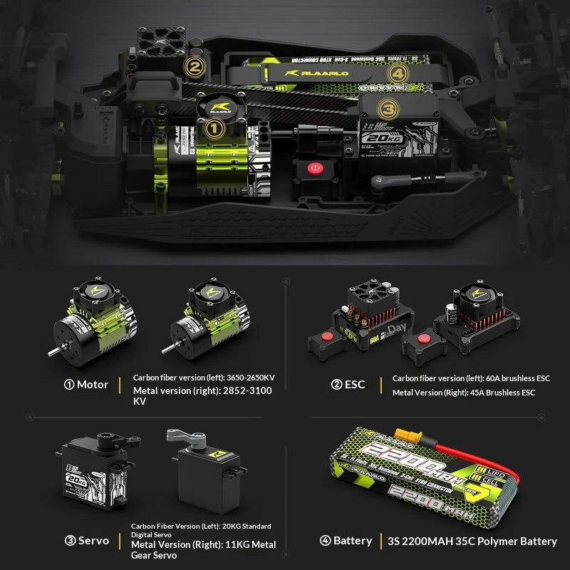 Rlaarlo RC Buggy SBK10 Storm Breaker 1/10 Brushless 4WD Off Road Racing Car 60-80 KM/H 2.4GHz Remote Control Alloy Drive Vehicle
