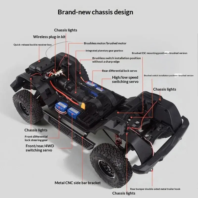 1/8 Scale KM Ford Bronco Raptor RC Crawler 4WD Brushless - Random Recon