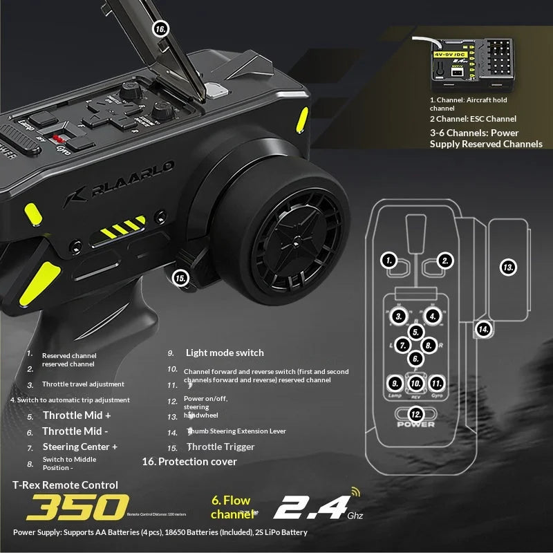 Rlaarlo RC Buggy SBK10 Storm Breaker 1/10 Brushless 4WD Off Road Racing Car 60-80 KM/H 2.4GHz Remote Control Alloy Drive Vehicle