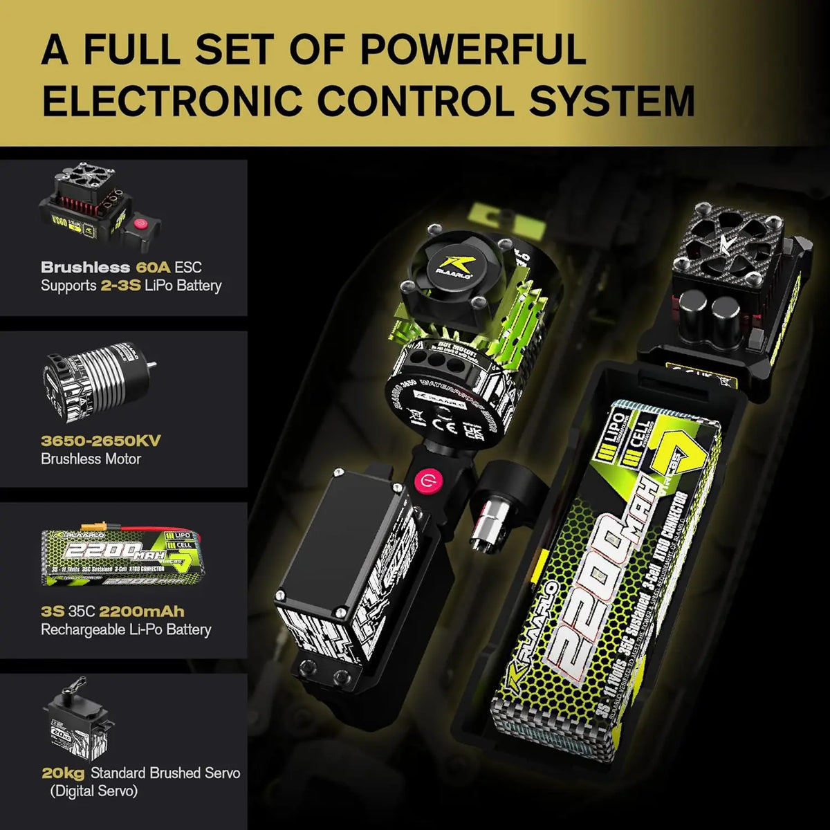 1/10 Scale 4WD Brushless RC Buggy, 50+ MPH, Carbon Fiber & Alloy Chassis, 3650-2650KV Motor, 3S LiPo, Waterproof, 20kg Servo, 6CH Radio, Sealed Diffs, All-terrain for Ages 14+