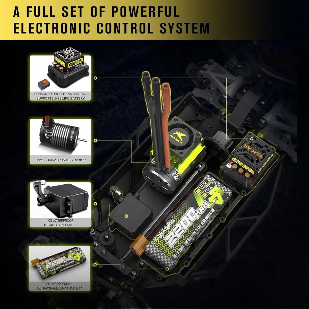 1/10 Scale Brushless RC Car 4WD RTR 40+ MPH Carbon Fiber Gyro Waterproof 80A ESC 3S Li Battery Compatible for Ages 14+