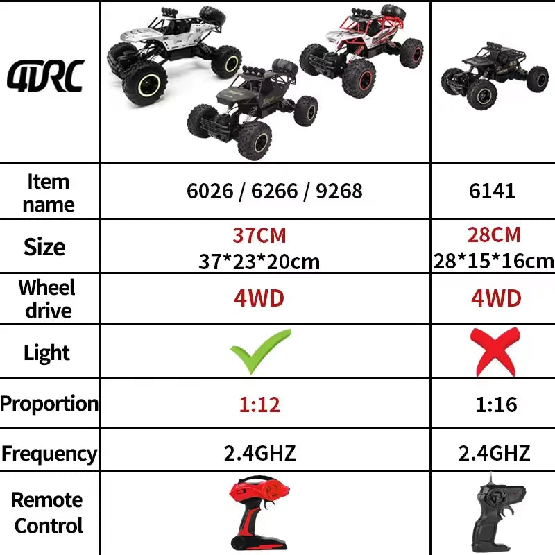 1:12 / 1:16 4WD Remote Control Car With Led Lights 2.4G Radio RC Cars Off-Road Control Trucks Toys Gifts for  Boy Girl Children