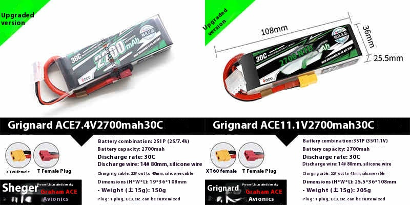 9acbd4c3f3b71795e887494737049a36