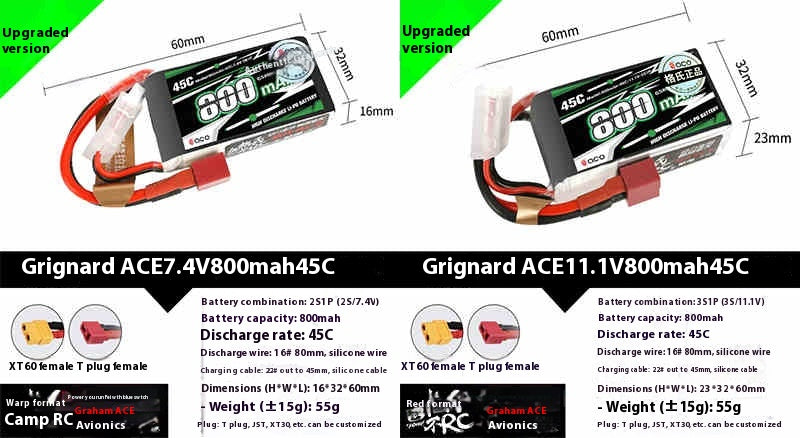 84f3852f544e6e28082bc33bc89ca978